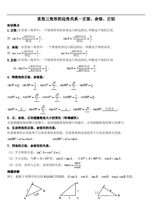 正弦、余弦、正切