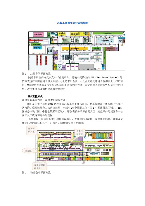 总装车间SPS运行方式分析