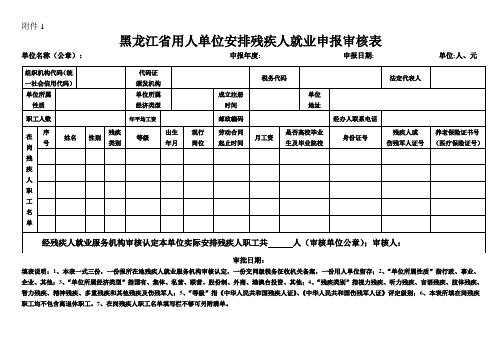 黑龙江省用人单位安排残疾人就业申报审核表