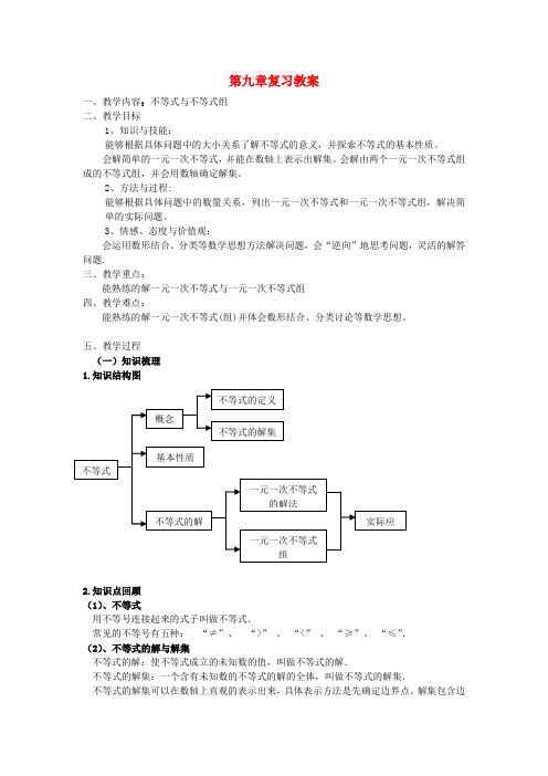 2019春七年级数学下册 第九章 不等式与不等式组小结与复习教案 (新版)新人教版