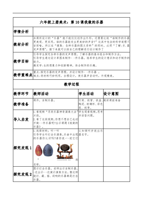 六年级上册美术：第10课我做的乐器