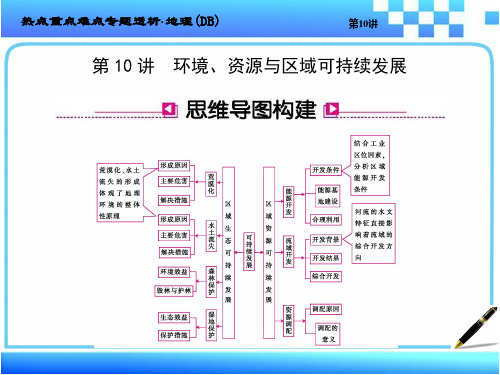 2017高考地理二轮复习专题十环境、资源与区域可持续发展