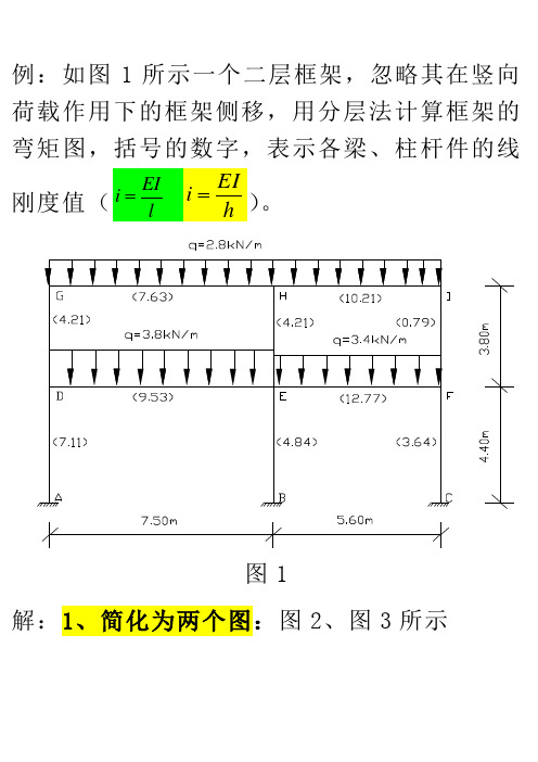 1《分层法》例题详细讲解