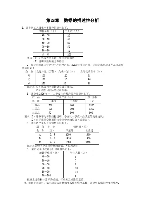 习题南京财经大学统计学11-13章