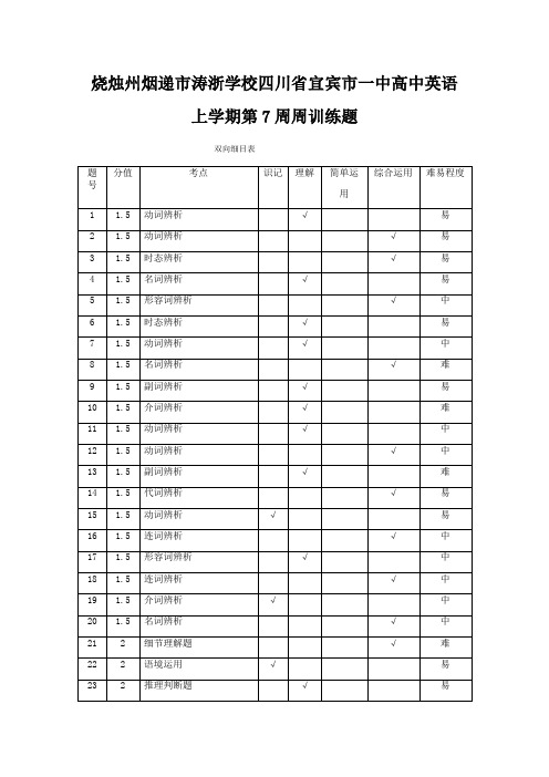 涛浙学校高中英语上学期第7周周训练题高中全册英语试题