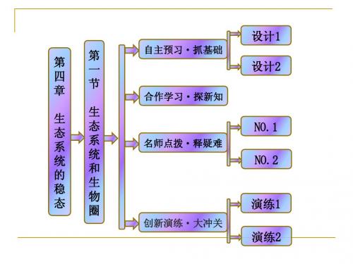 4.1 生态系统和生物圈 课件(苏教必修3)