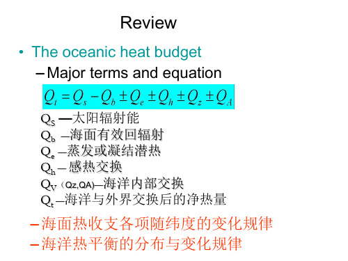 厦门大学海洋科学导论课件(水文部分)lect5_1010