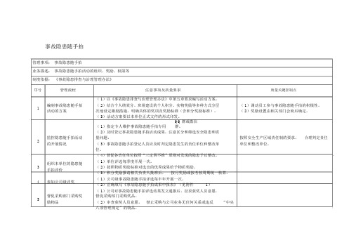 隐患随手拍活动