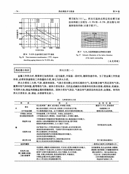 淬火介质(一)