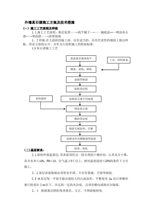 外墙真石漆施工方案及技术措施