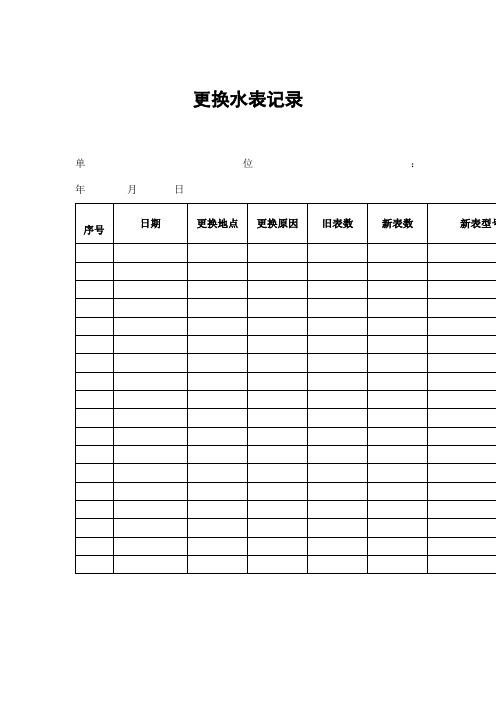 更换水表记录(表格模板、doc格式)