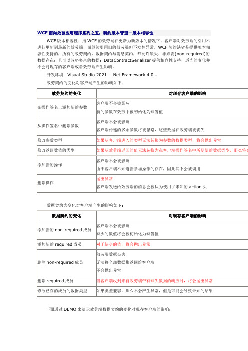 WCF面向服务应用程序系列之五：契约版本管理—版本相容性