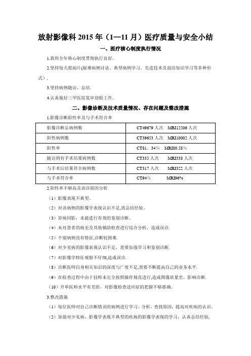 放射影像科2015年医疗质量与安全小结