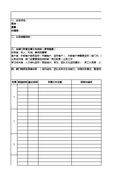 年度目标分解与工作计划(干货)