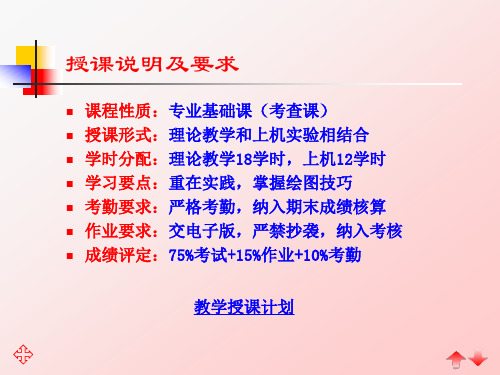 Auto_Cad教学课件