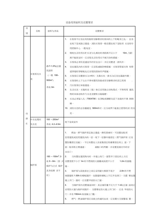 设备用房面积及设置要求