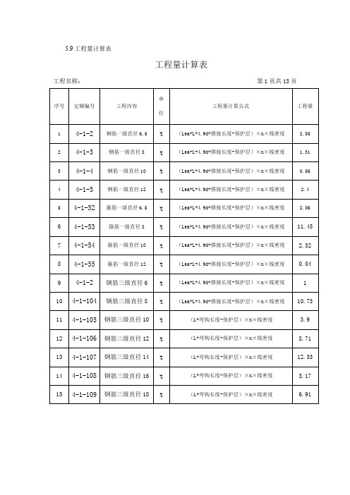 工程量统计表范例1.doc