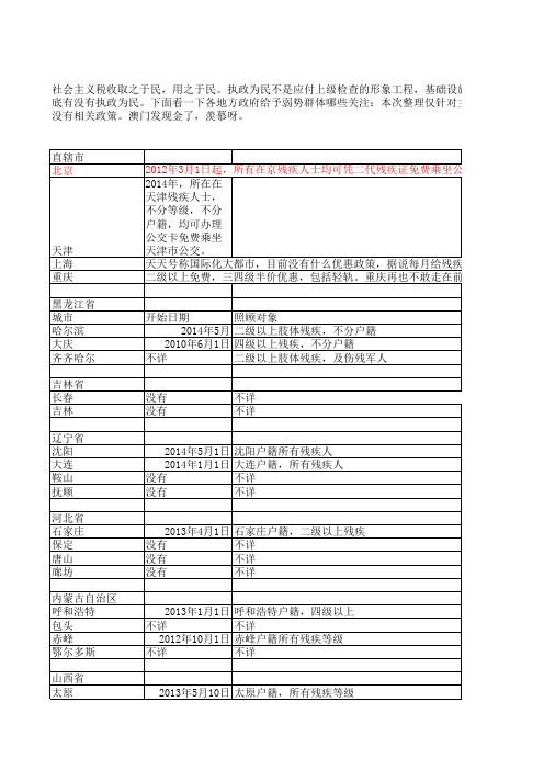 各主要城市关于残疾人乘坐公共交通工具相关政策