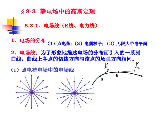 8-3-4静电场高斯定理、环路定理