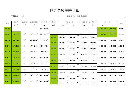 附合导线平差计算表Excel自动计算