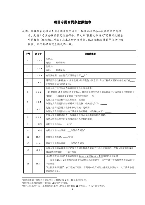 项目专用合同条款数据表