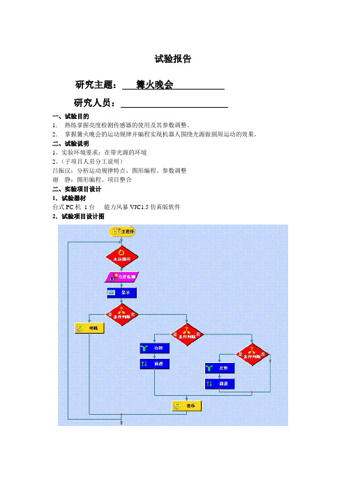 机器人试验报告单