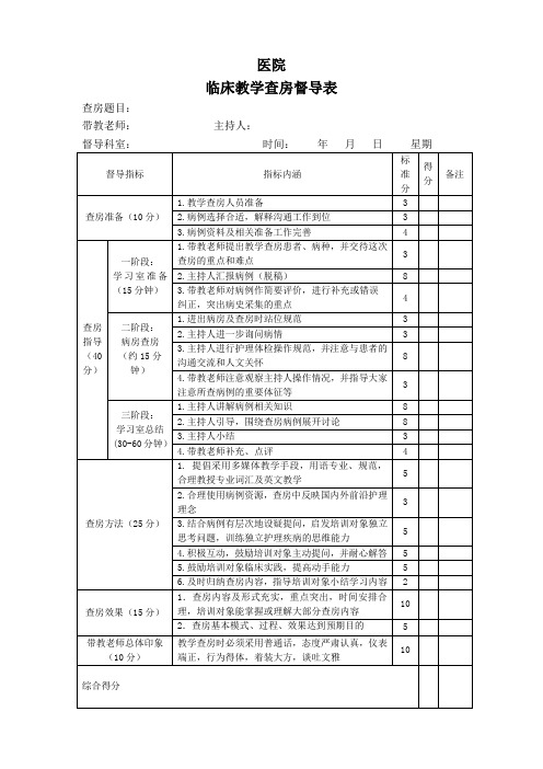 医院临床教学查房督导表