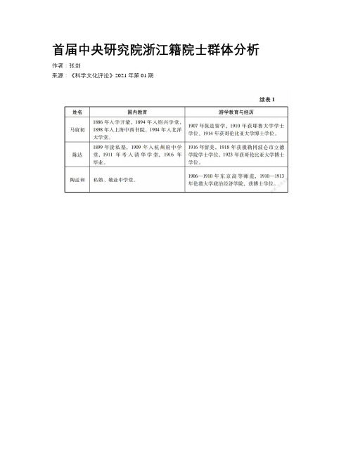 首届中央研究院浙江籍院士群体分析