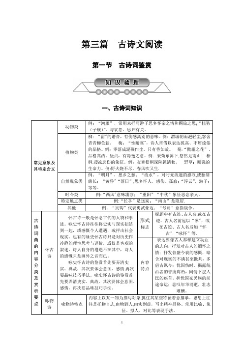 浙江省2018年中考语文总复习讲解篇：第三篇第一节-古诗词鉴赏---副本(1)