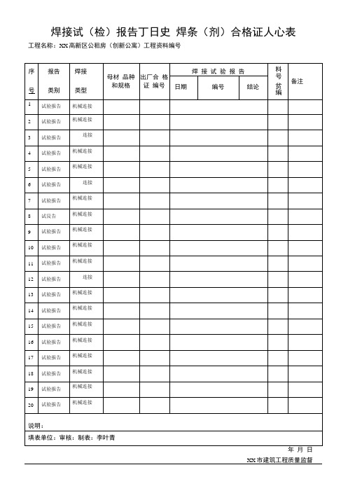 钢筋机械连接汇总表