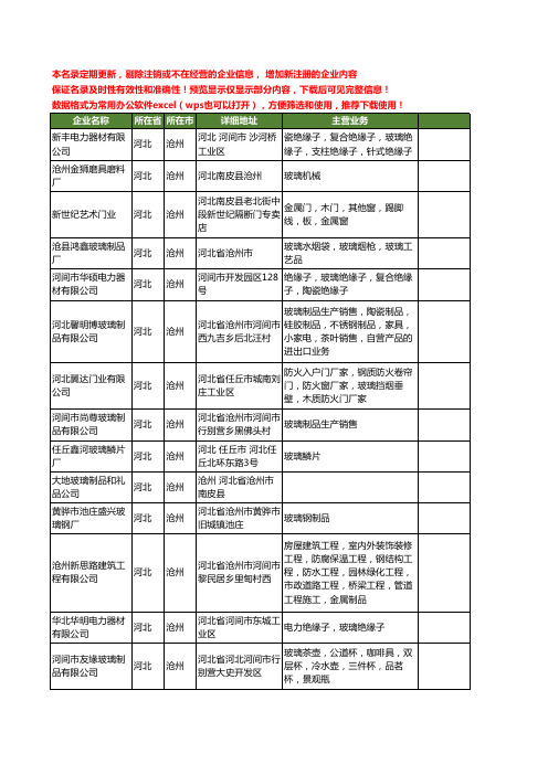 新版河北省沧州玻璃工商企业公司商家名录名单联系方式大全2275家