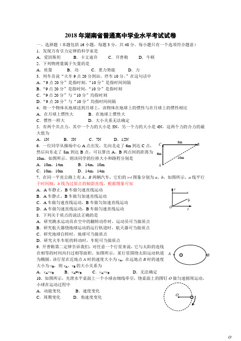 2018年湖南省普通高中学业水平考试试卷