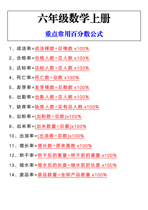 六年级上册数学重点常用百分数知识点汇总