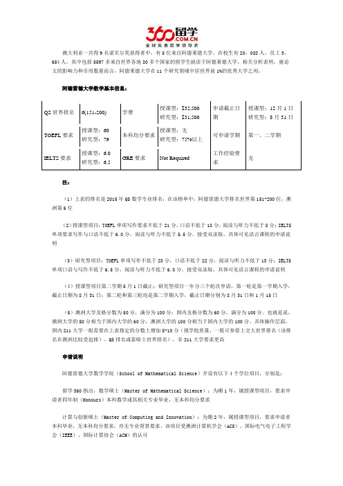 2016阿德雷德大学数学