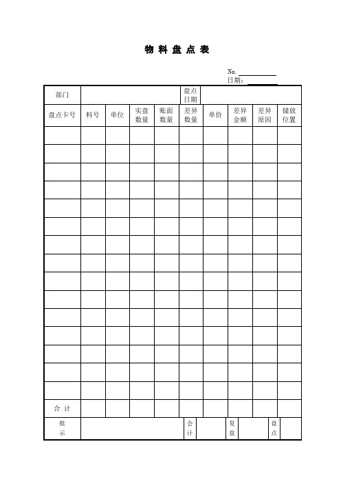 精品仓库表格大全
