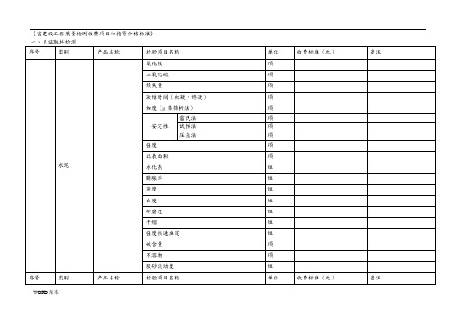 省建设工程质量检测收费项目和指导价格标准