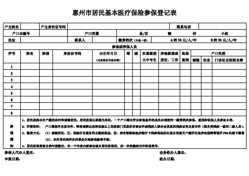 惠州市居民基本医疗保险参保登记表