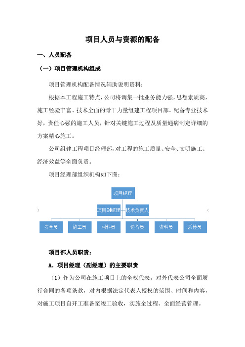 项目人员与资源的配备