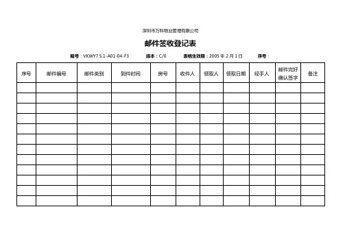 7.5.1-A01-04-F3 邮件签收登记表