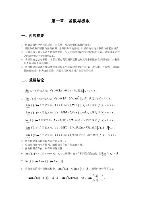 文科高等数学重要知识点汇总