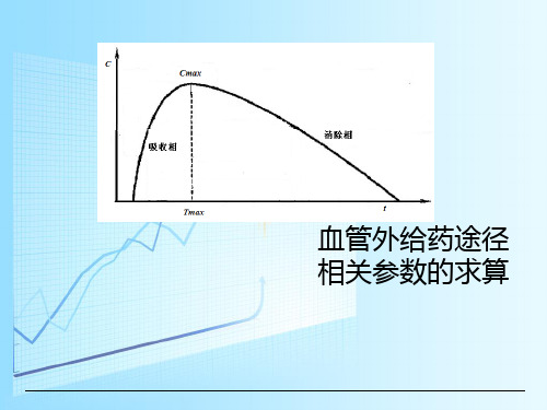 血管外给药途径