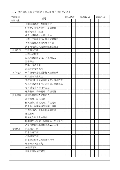 酒店质检工作前厅用表