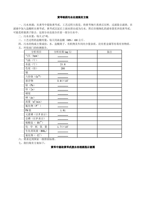 黄芩制药污水处理