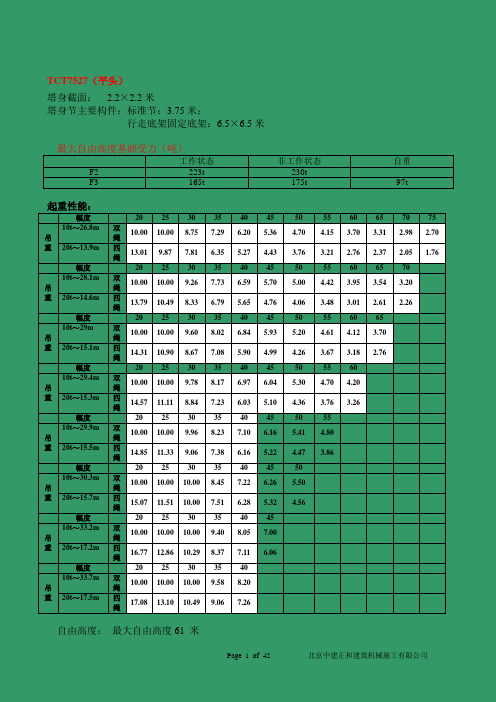 7527-1塔吊参数