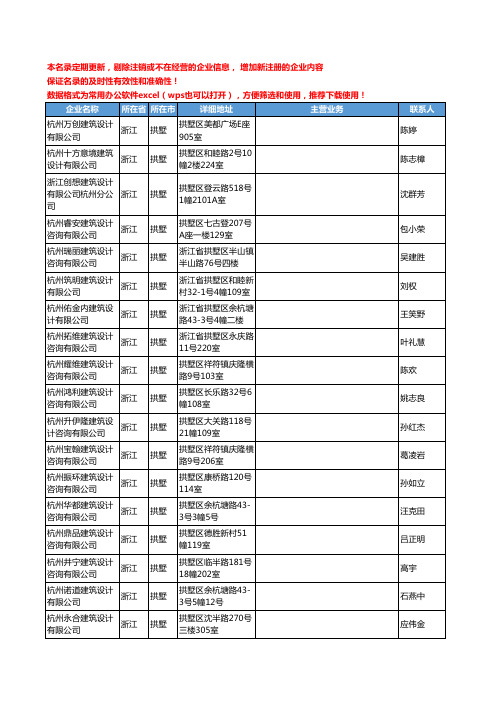 2020新版浙江省拱墅建筑设计工商企业公司名录名单黄页联系方式大全42家