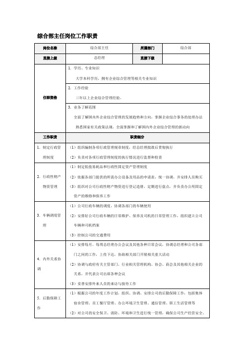 综合部主任岗位工作职责