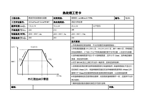 热处理工艺卡