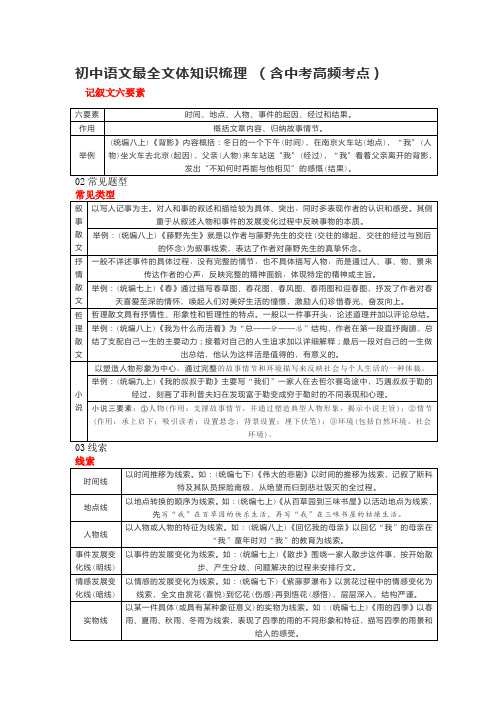 初中语文最全文体知识梳理 (含中考考点)