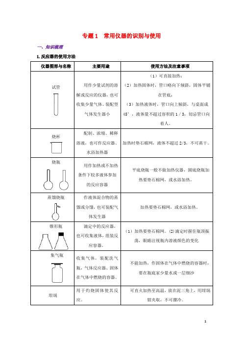 2019年高考化学一轮复习化学实验基础专题01常用仪器的识别与使用练习201808032125