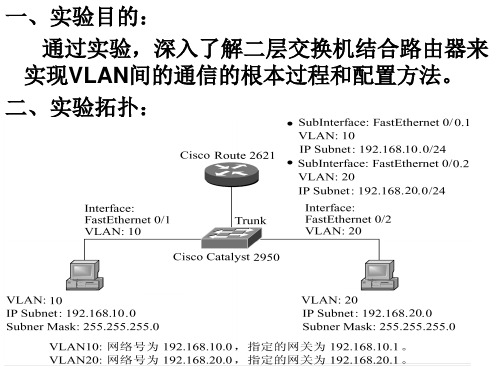 实验7二层交换机与路由器实现VLAN间路由